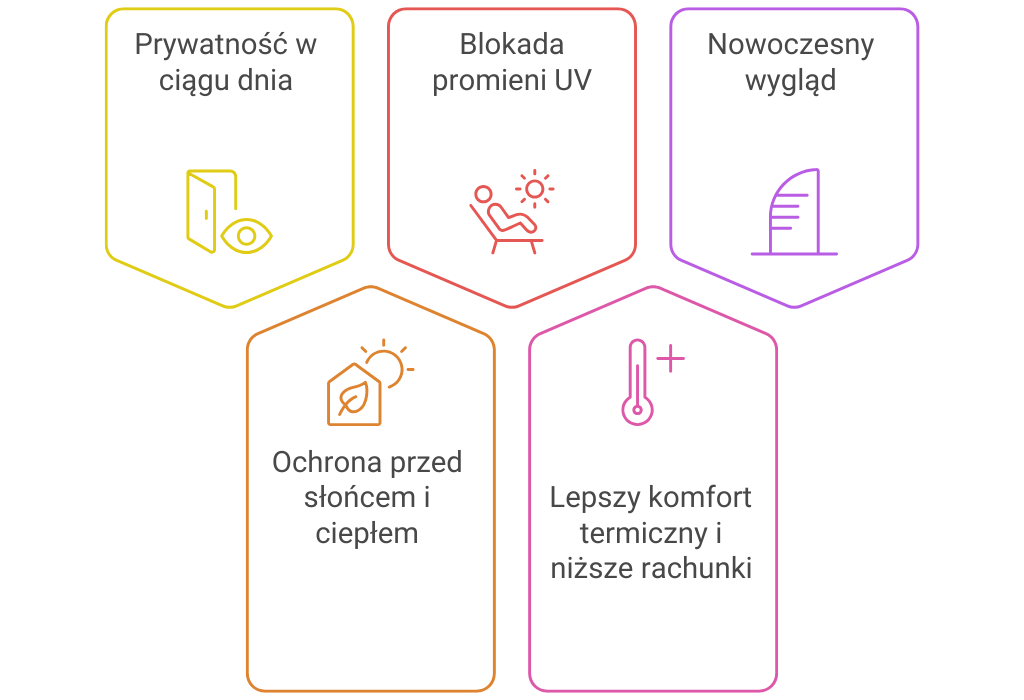 Korzyści z posiadania folii okiennej lustro weneckie na tarasie. Taras Twoich marzeń.